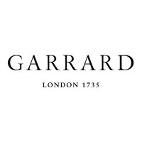 garrard & co.limited