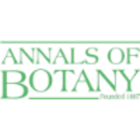 annals of botany company