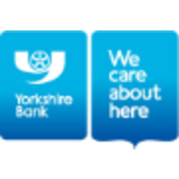 yorkshire bank limited