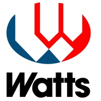 watts of lydney group limited