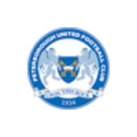 peterborough united football club limited