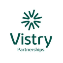 bovis homes insulation limited