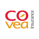covea insurance plc