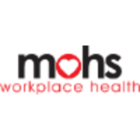 mohs workplace health limited