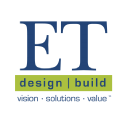 et environmental limited