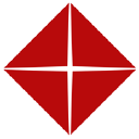 ace office environments limited