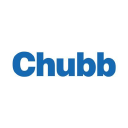chubb fire security limited