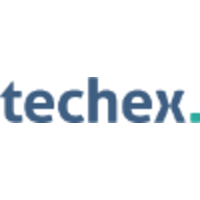 techex limited