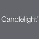 candlelight products limited