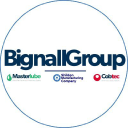 bignall group ltd