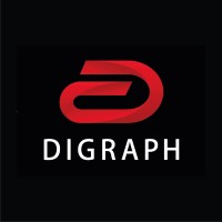 digraph transport supplies limited
