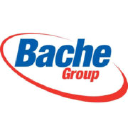 bache pallets limited