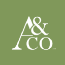 allen investments limited