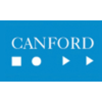canford audio limited