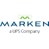 marken limited