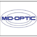mid-optic limited