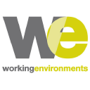 working environments limited