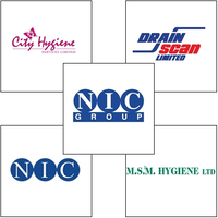nic investments limited