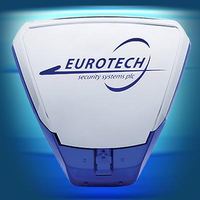 eurotech security systems ltd