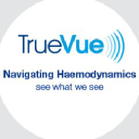 deltex medical limited