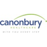 canonbury products limited