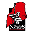 music for nations limited