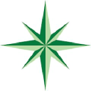 compass developments limited