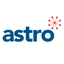 astro communications limited