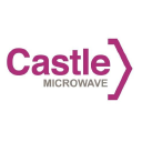 castle microwave limited