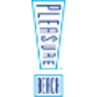 blackpool pleasure beach limited