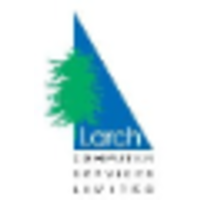 cloud and more limited