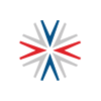 events international limited