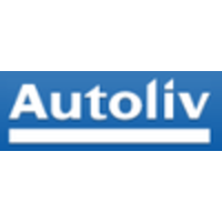 airbags international limited