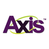 axis medicare limited