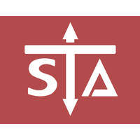 society of technical analysts limited