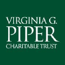 piper trust limited
