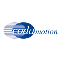 codamotion ltd