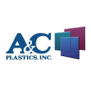 ac plastics limited