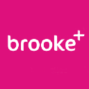 brooke ceramics limited