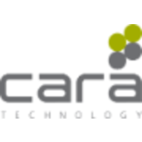 cara technology limited