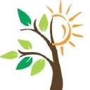 the inner voice online ltd