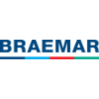braemar plc