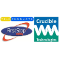 tele-products limited