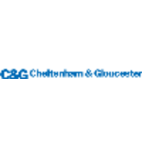 cheltenham & gloucester plc