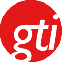 gti futures limited