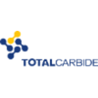 total carbide ltd