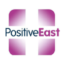 positive east