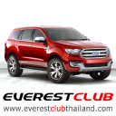 fordeve limited