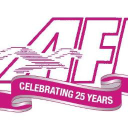 afi uk limited