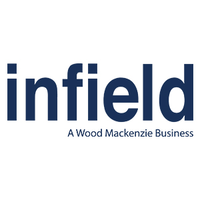 infield systems limited
